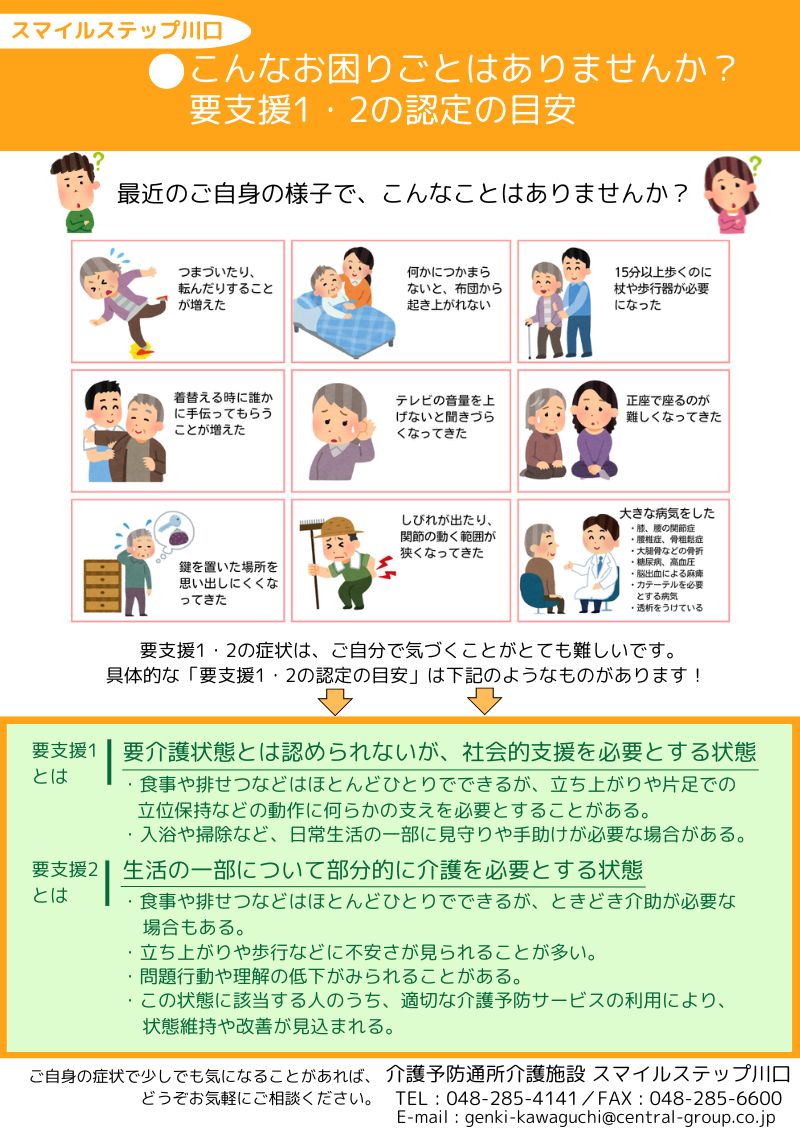 要支援1・2の認定の目安